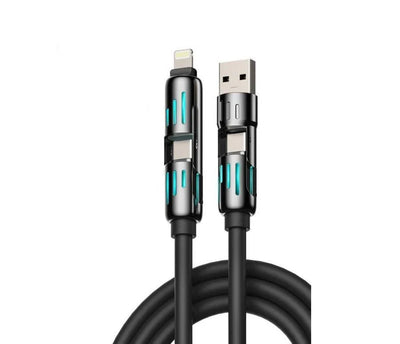 Smart Gadgets